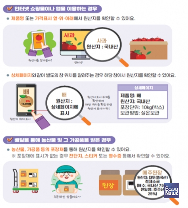 중국산 팥, 마늘이 국내산? 온라인몰서 원산지 속인 업체 무더기 적발