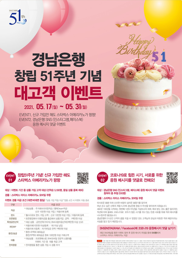 경남은행, 창립 51주년 대고객 이벤트 진행