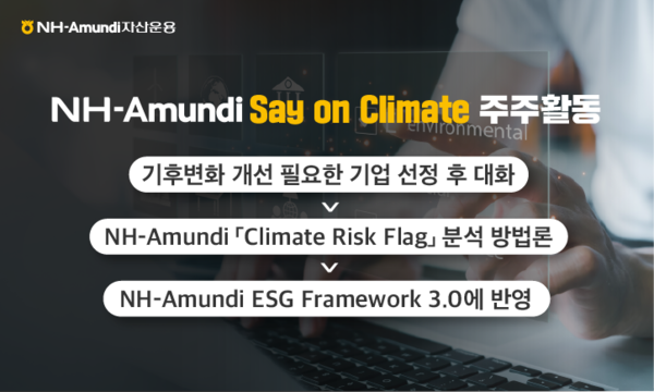 NH-Amundi자산운용, 국내 최초 Say on Climate 주주활동