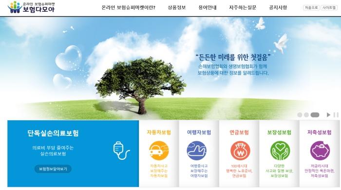 온라인 보험슈퍼마켓 ‘보험다모아’ 출현..나에게 딱 맞는 보험선택 ‘가능’