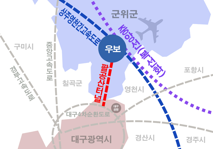 군위군, 통합신공항 군위 우보 엄지척