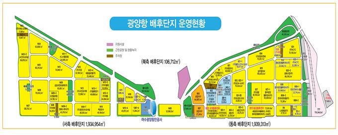 광양항 서측배후단지에 농수산물 취급 업체 2개사 선정