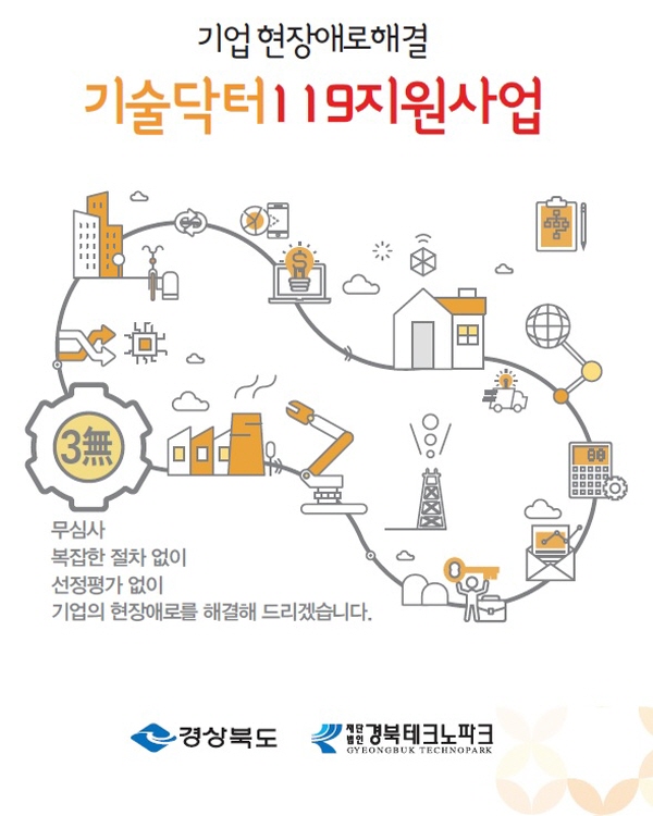 경북TP, 기술닥터119 확대 추진
