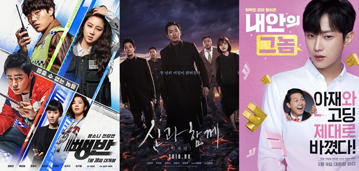 추석특선영화 시청률 순위, 1위 ‘뺑반’-2위 ‘신과함께-인과연’-3위 ‘내안의 그놈’