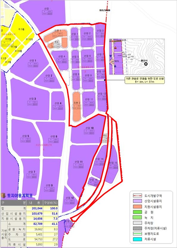 대덕 평촌지구 도시개발사업 착수... 4일 기공식