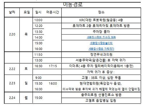 충주시, 2번째 확진자 이동경로 공개