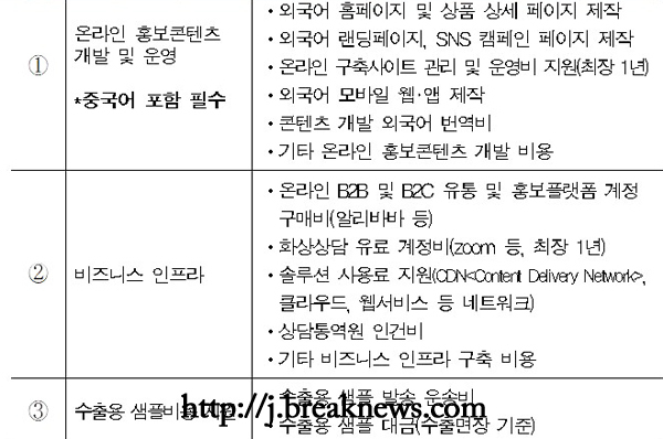 전북도 농수산식품 수출기업 지원