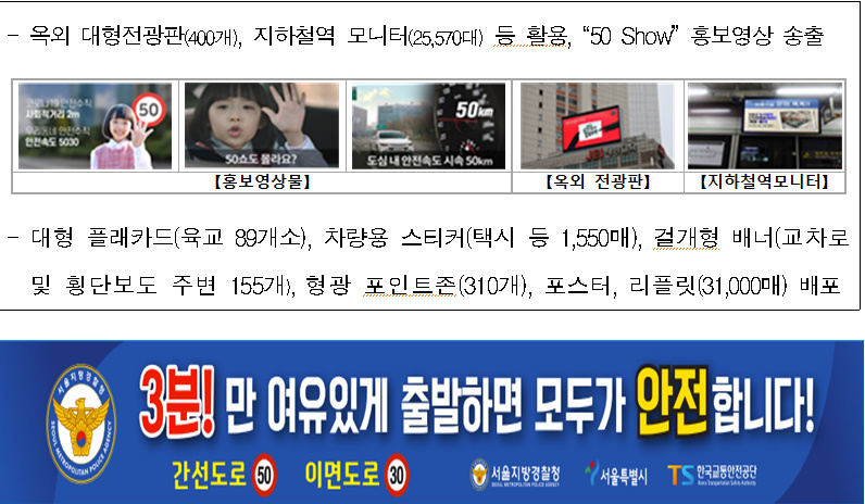 한국교통안전공단 서울본부 “안전속도 5030 시민 공감대” 필요