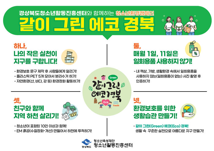 청소년육성재단, ‘같이 그린(green) 에코(eco) 경북!’ 비대면 환경 자원봉사활동 운영!