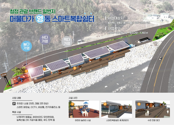 영동군, 국토부 2022. ‘국도변 스마트복합쉼터 조성 공모사업’ 선정