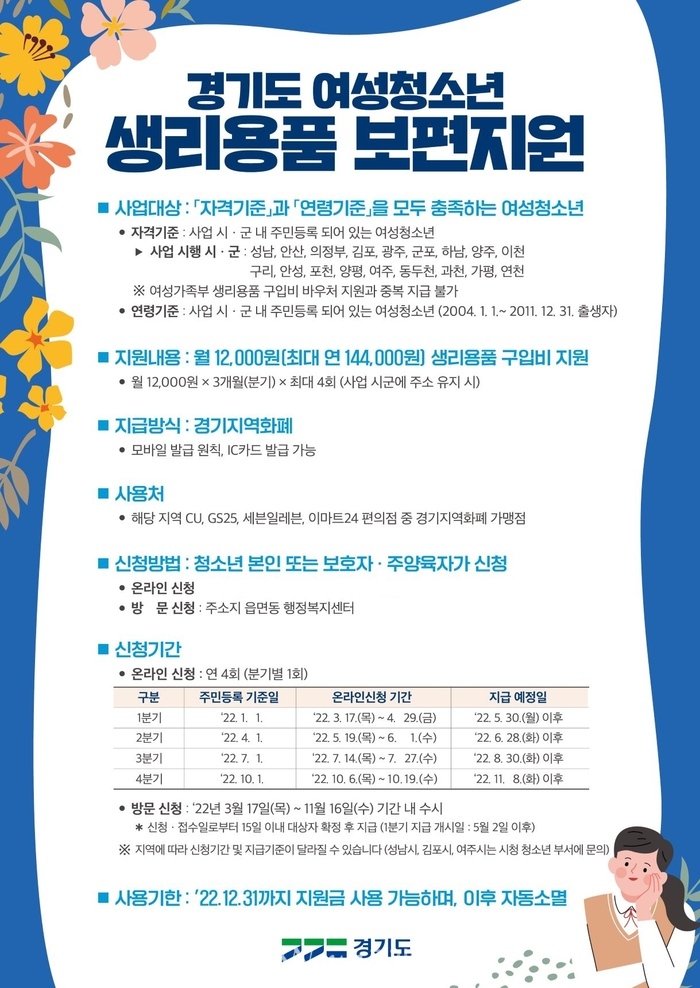 포천시, 2022 여성청소년 생리용품 보편지원 사업 추진...온라인 신청 가능