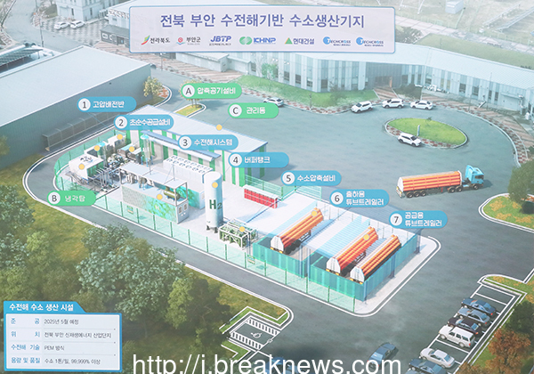 국내 첫 수전해 기반 수소 생산기지 착공