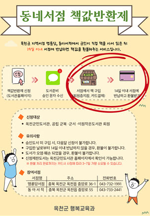 옥천군민도서관, 다 읽은 책 책값반환제 서비스 운영