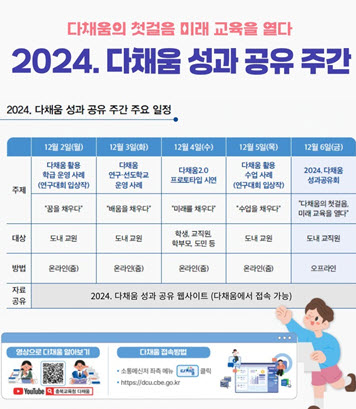 충북교육청, 다채움 성과 공유 주간 내달 2일부터  6일까지 운영