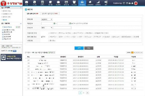 국내 중소기업, IT 기술 도입 업무 혁신중