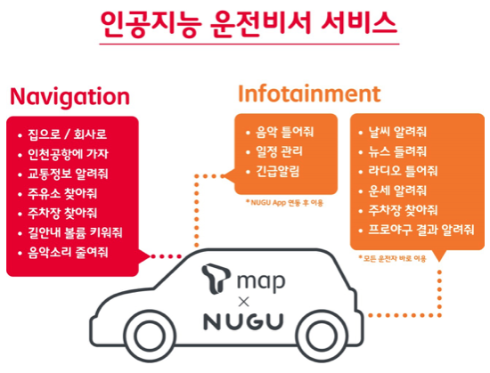 SK텔레콤, 1천만 이용 T맵에 인공지능 누구 첫 탑재