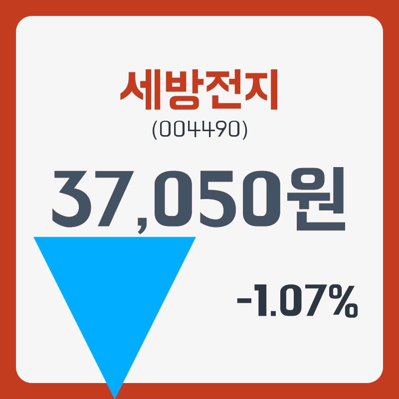 세방전지주가 12월 26일 현재 37050원  및 증권 차트 분석  및 주식시황