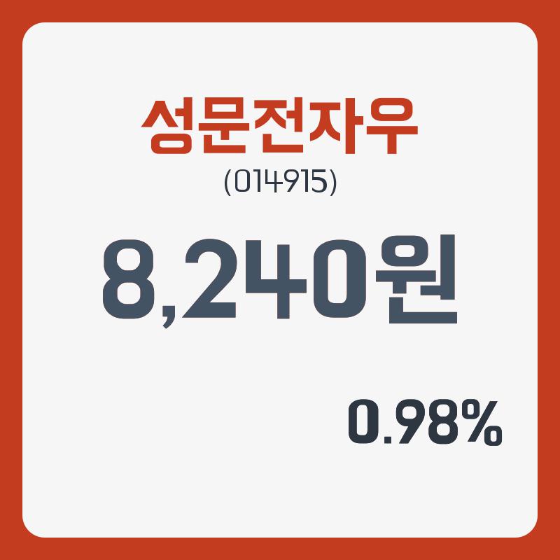 성문전자우 주가 , 증권 그래프 분석 26일  현재 8160원  및 오늘시세 및 주식시황