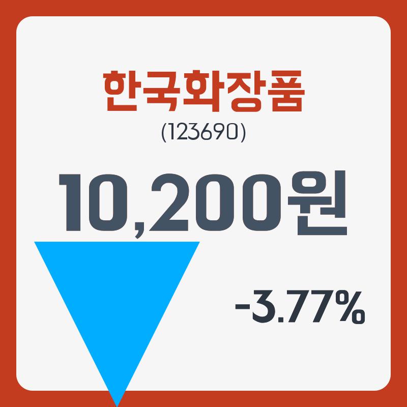 한국화장품주가 12월 26일 현재 10200원   , 증권 그래프 분석