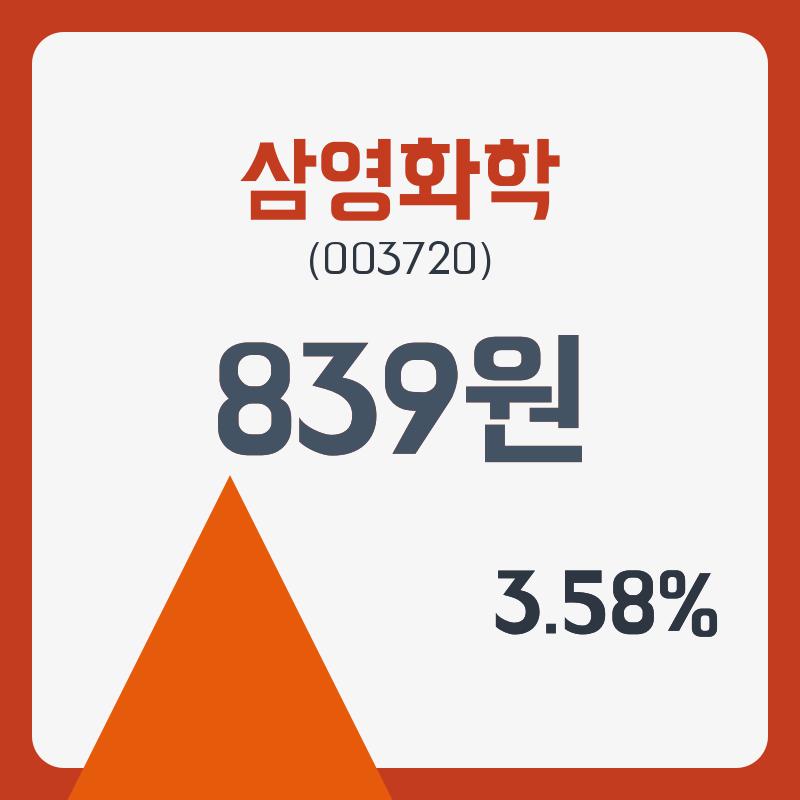삼영화학 주가 , 증권 그래프 분석 27일  현재 841원  및 증권차트정보