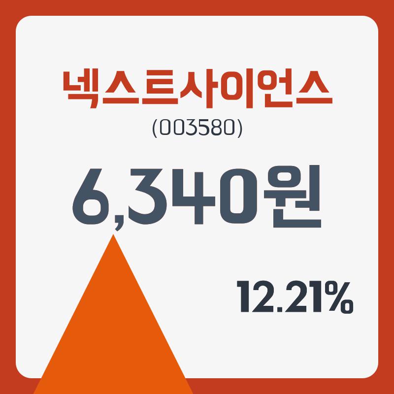 넥스트사이언스주가 12월 27일 현재 6340원  및 종목 차트