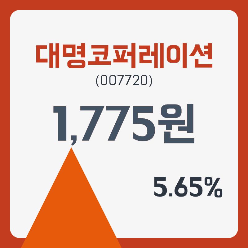 대명코퍼레이션 주가 , 증권 그래프 분석 27일  현재 1810원  및 오늘시세