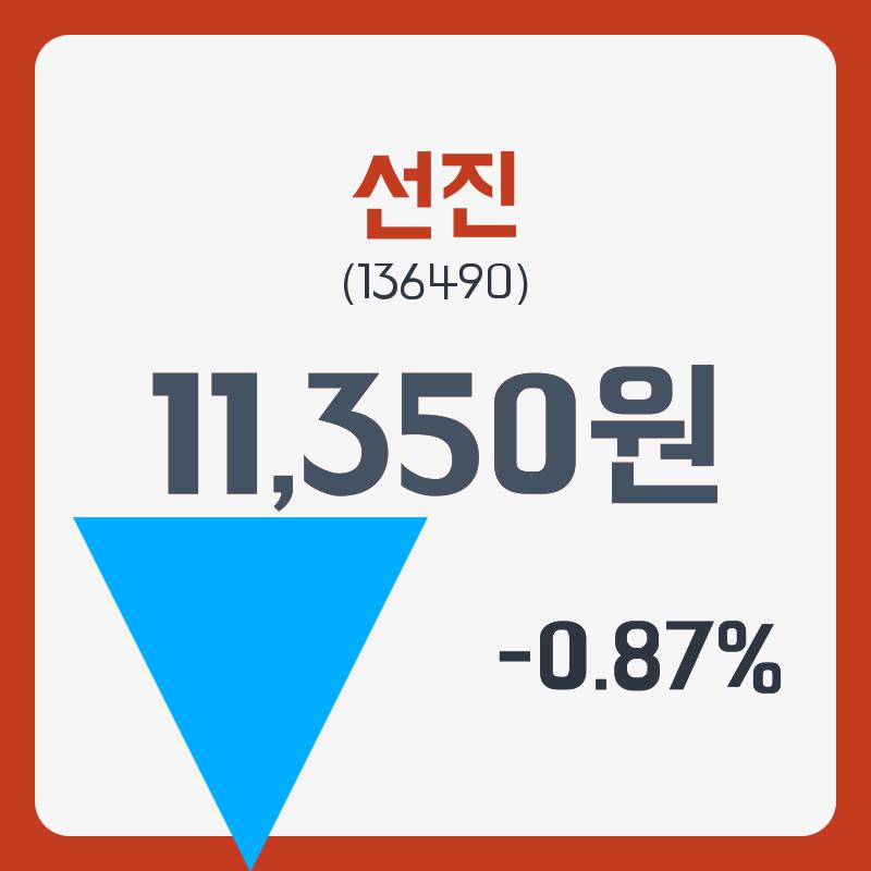 선진 주가및 증권차트 31일  현재 11350원  및 오늘시세