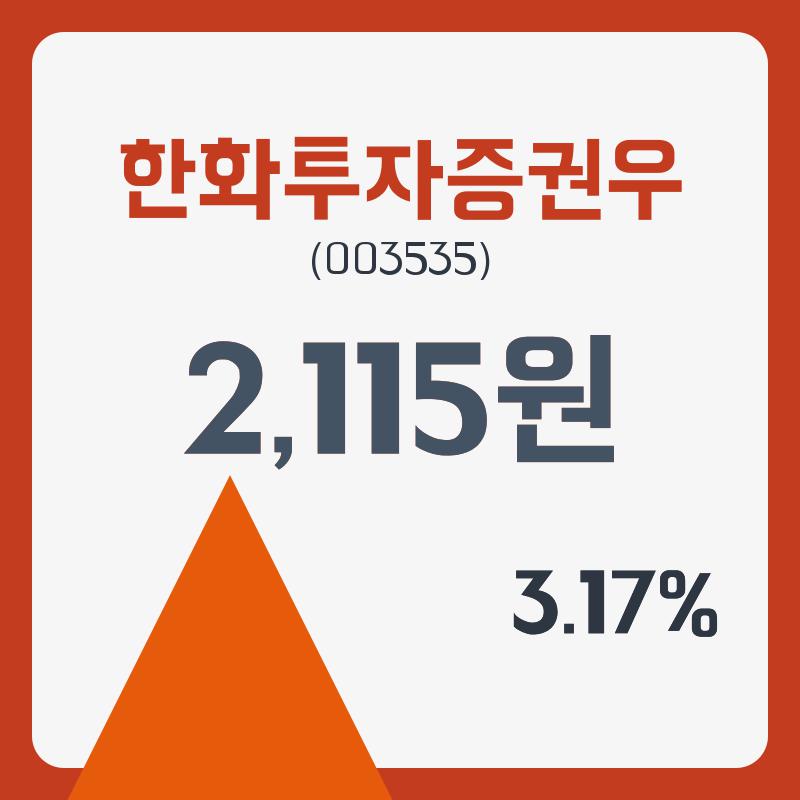 한화투자증권우주가 1월 2일 현재 2115원  및 증권차트