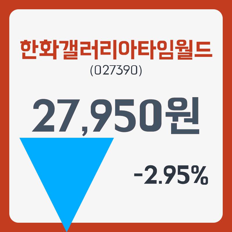 한화갤러리아타임월드주가 1월 2일 현재 27950원  및 종목 차트