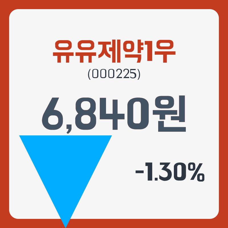 유유제약1우 주가& 주가 정보 3일  현재 6840원  및 증권차트정보