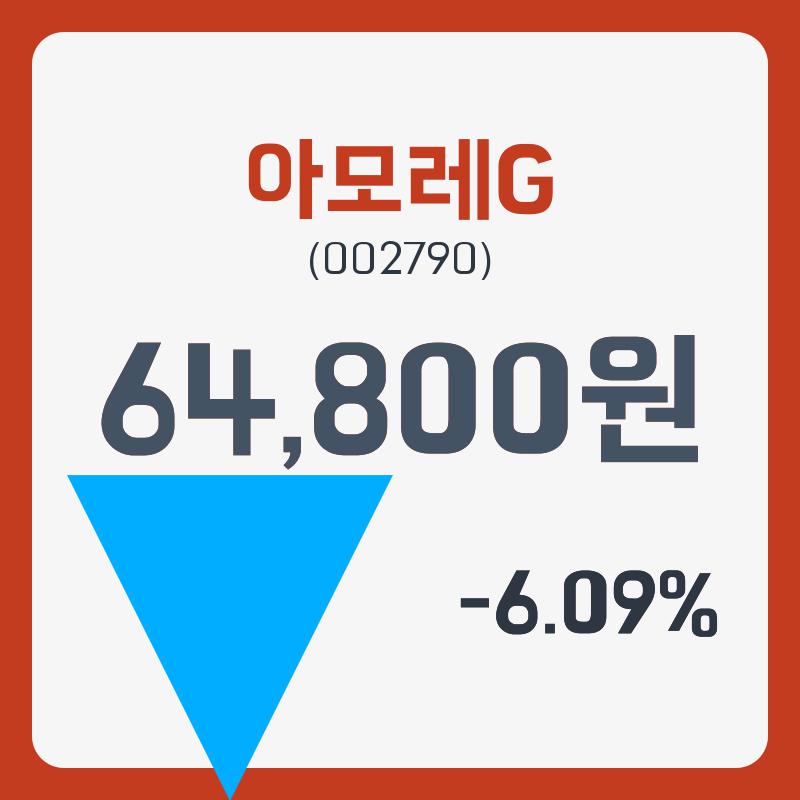 아모레G 주가및 증권차트 4일  현재 64800원  및 증권 차트 분석