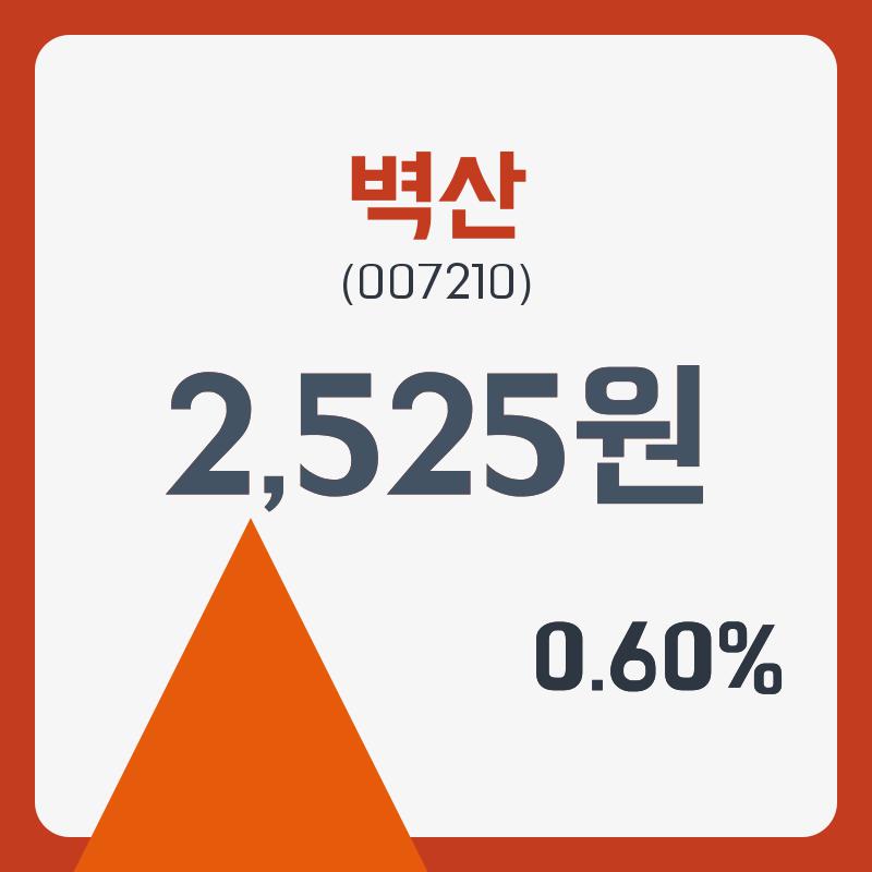 벽산 주가& 주가 정보 18일  현재 2525원  및 증권차트정보