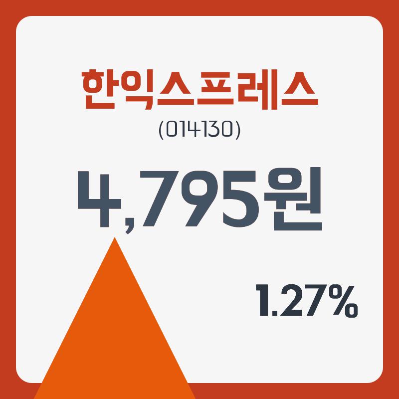 한익스프레스 주가및 종목 차트 21일  현재 4795원  및 증권 차트 분석