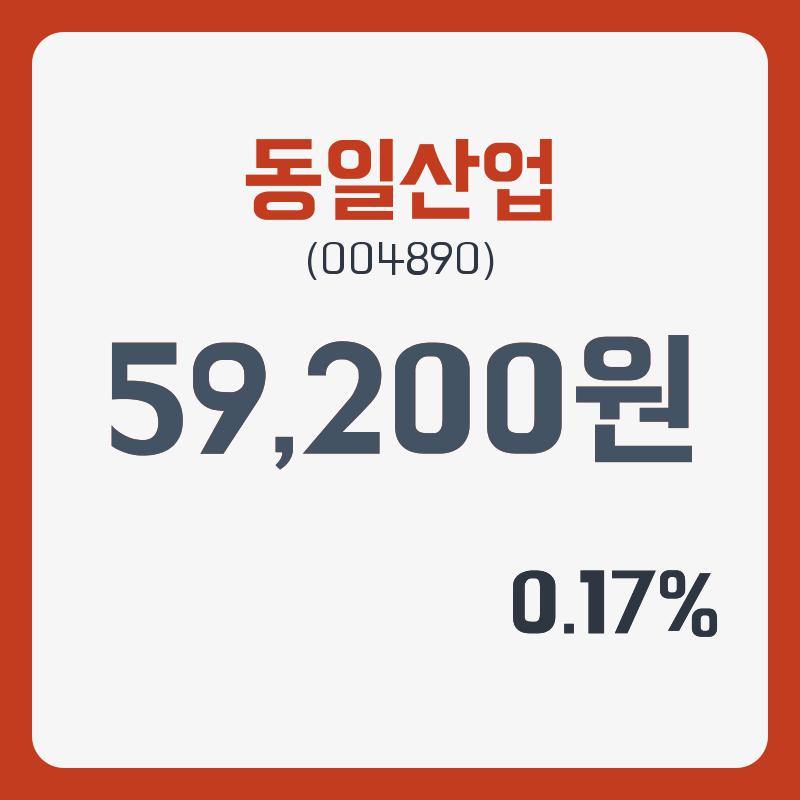 동일산업 주가및 증권차트 13일  현재 59100원  및 증권차트정보
