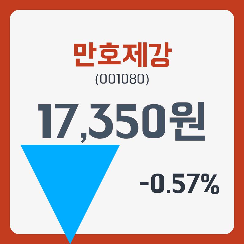 만호제강 주가및 종목 차트 1일  현재 17350원  및 증권차트