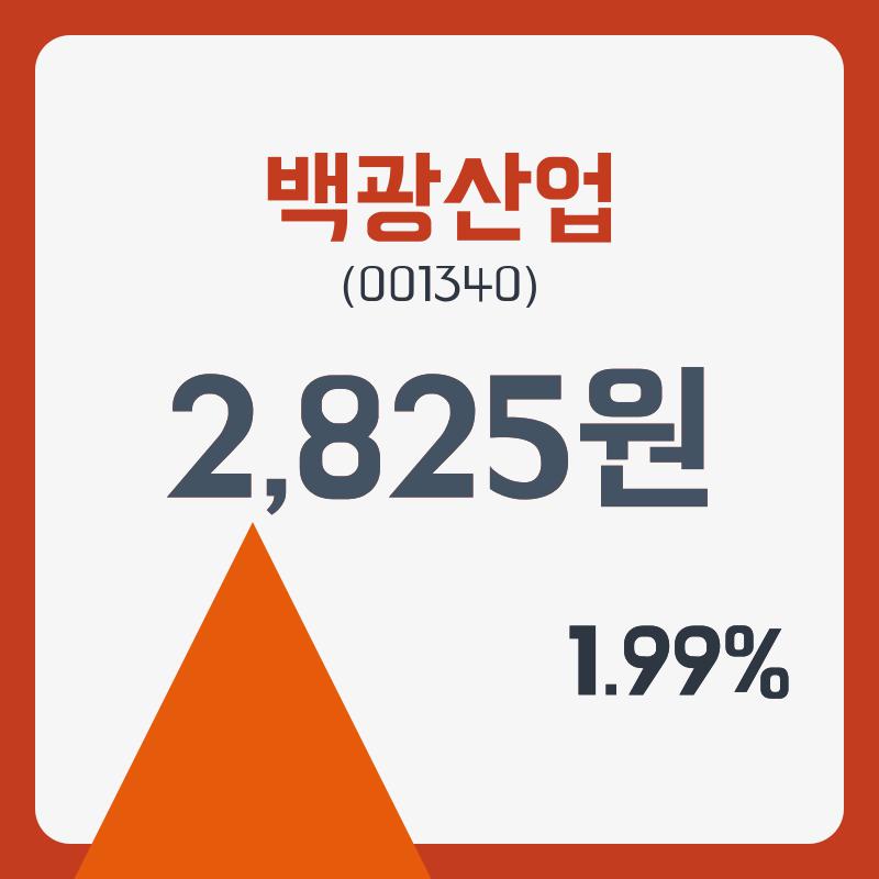 백광산업 주가및 종목 차트 3일  현재 2825원  & 증권시세