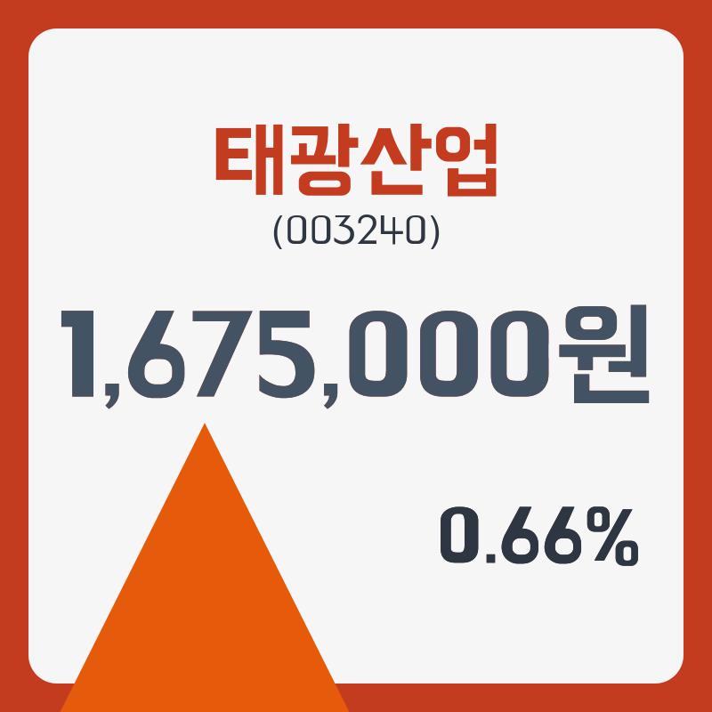 태광산업 주가및 종목 차트 5일  현재 1675000원  및 증권차트정보