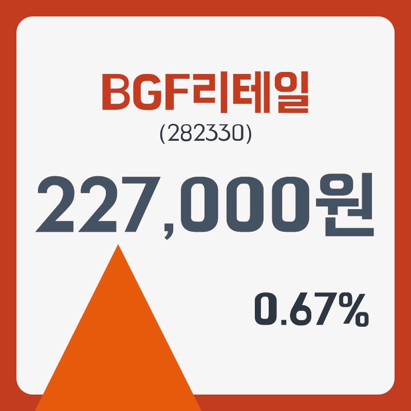 BGF리테일 주가& 증권시세 15일  현재 227000원  및 오늘거래가는?