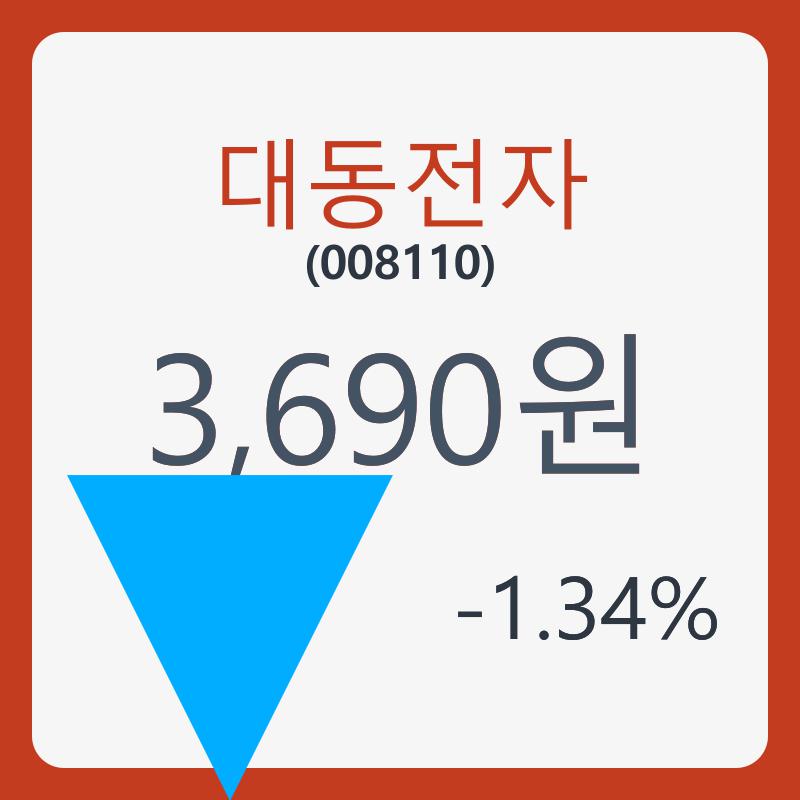 대동전자 주가 , 증권 그래프 분석 7일  현재 3690원  및 오늘거래가는?