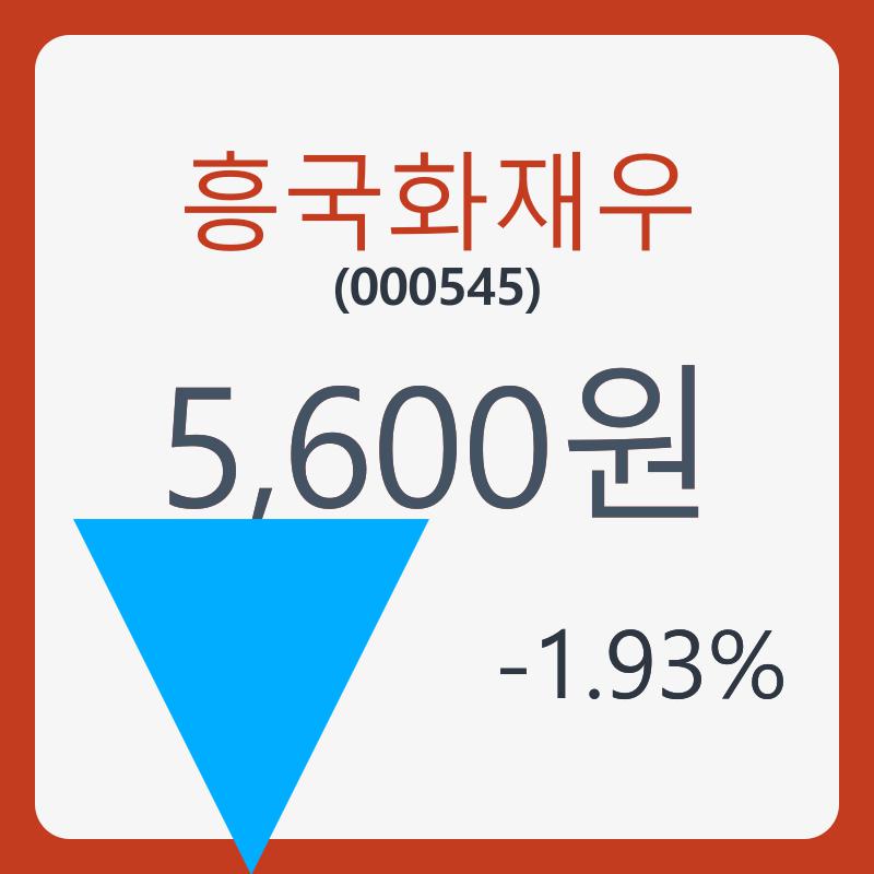 흥국화재우 주가& 증권시세 24일  현재 5600원   , 증권 그래프 분석