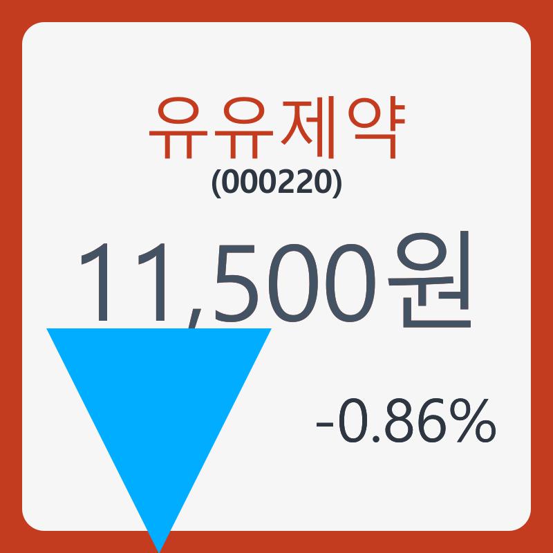 유유제약 주가& 증권시세 7일  현재 11500원  및 증권차트