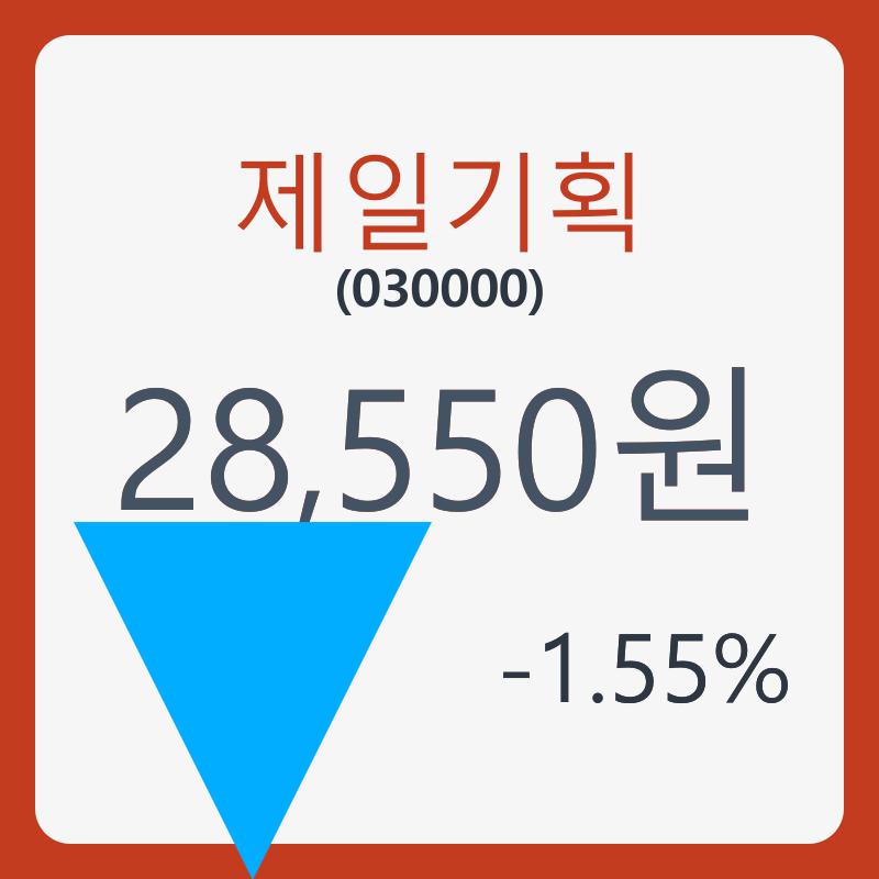 제일기획 주가및 증권차트정보 24일  현재 28550원  및 종목 차트
