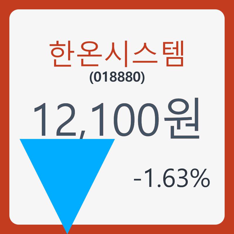 한온시스템 주가& 주가 정보 25일  현재 12100원  및 증권차트