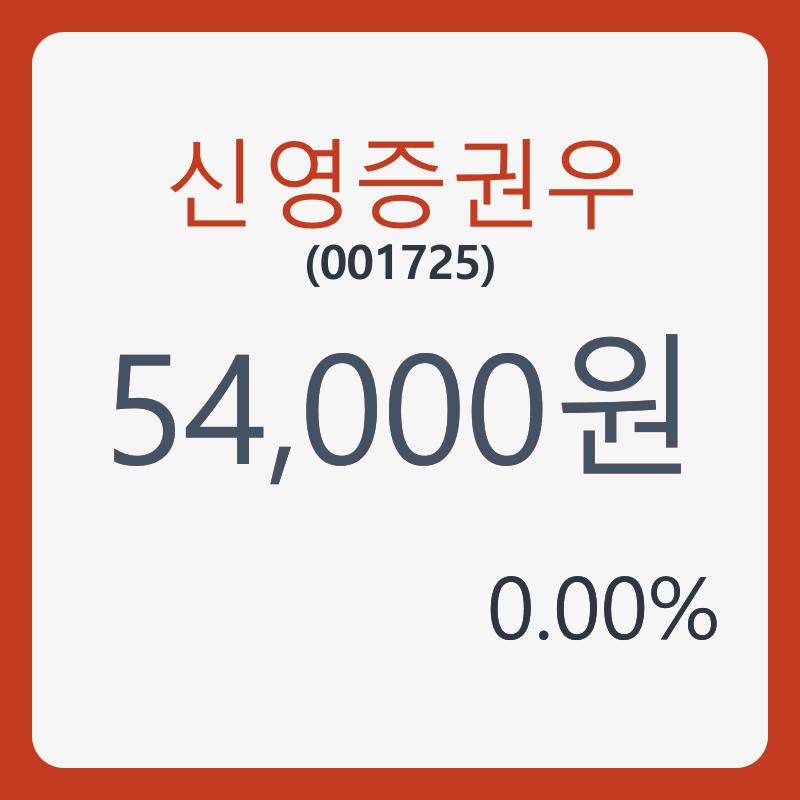신영증권우주가 6월 26일 현재 54000원  & 증권시세
