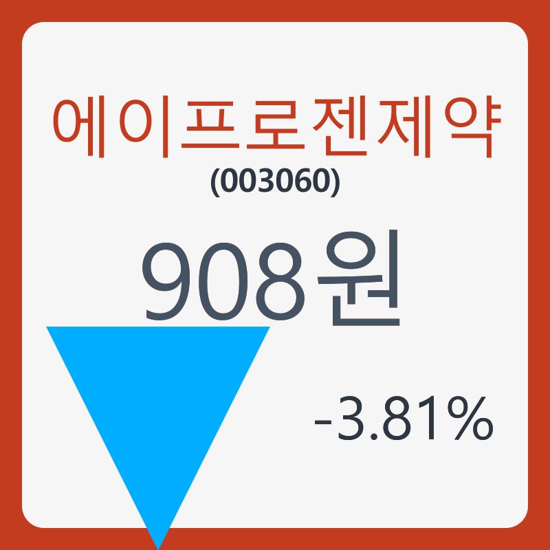 에이프로젠제약 주가및 오늘거래가는? 23일  현재 908원  및 증권 차트 분석