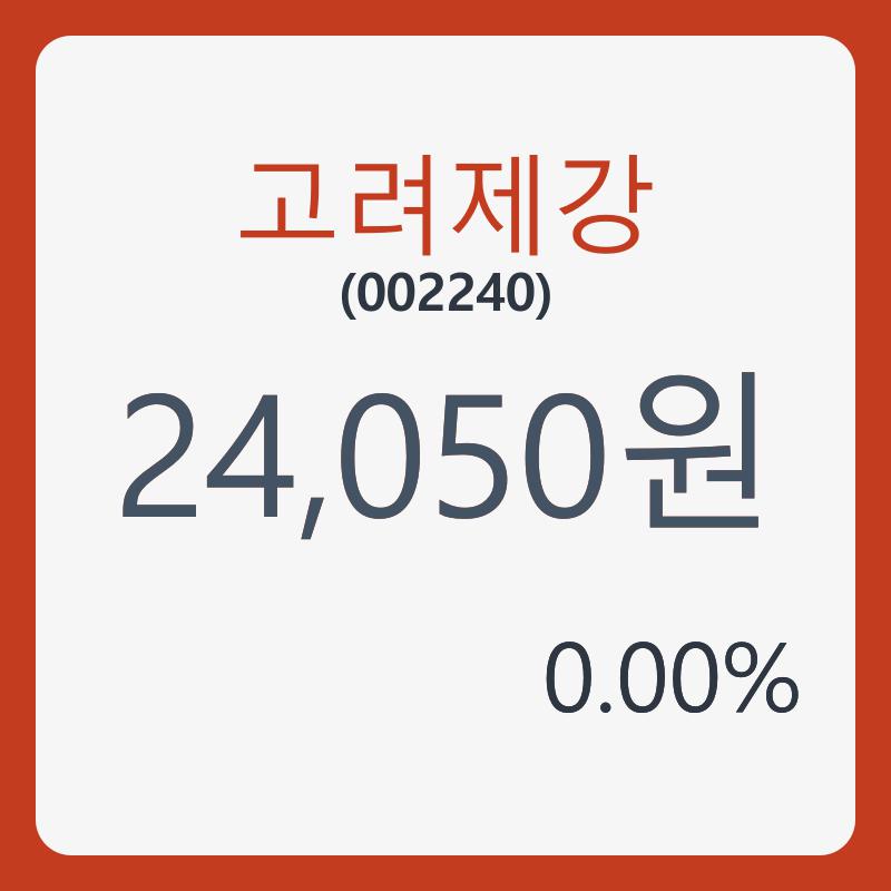 고려제강 주가& 주가 정보 19일  현재 24050원   , 증권 그래프 분석