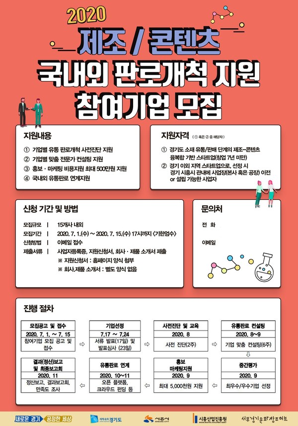 시흥창업센터, 제조/콘텐츠 국내외 판로개척 지원사업 참가기업 모집