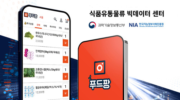 푸드팡, 빅데이터·AI 기반 농식품 유통 혁신 이끈다
