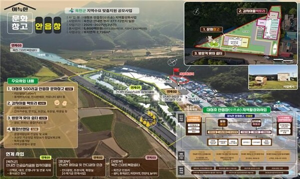 옥천군 문화창고 안읍창 활성화 추진…외부디자인 공모