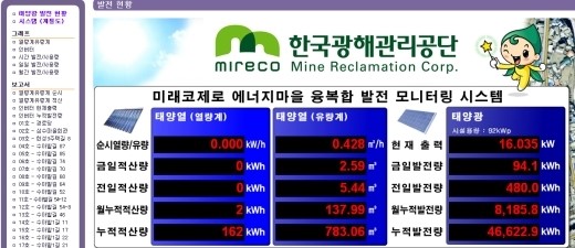 [현장탐방] 강원도 태백시 제로에너지마을